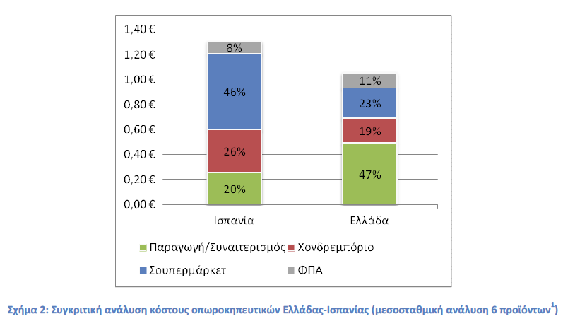 graf-times090712