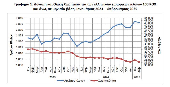 grafima 1