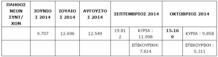 graph1