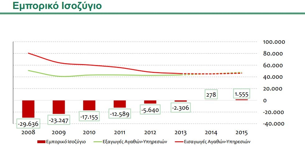Pinak200514