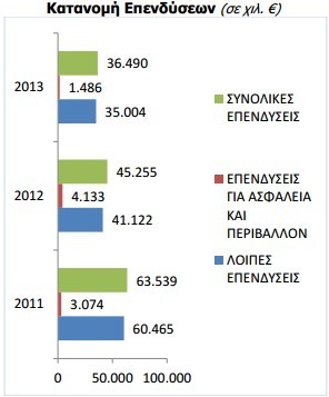 apetrelao120914