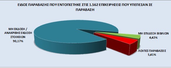 pinaka140814