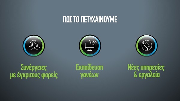 COSMOTE Family Actions 2