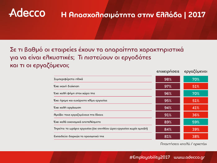 adecco11