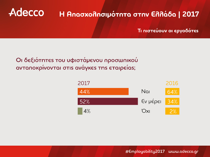 adecco2