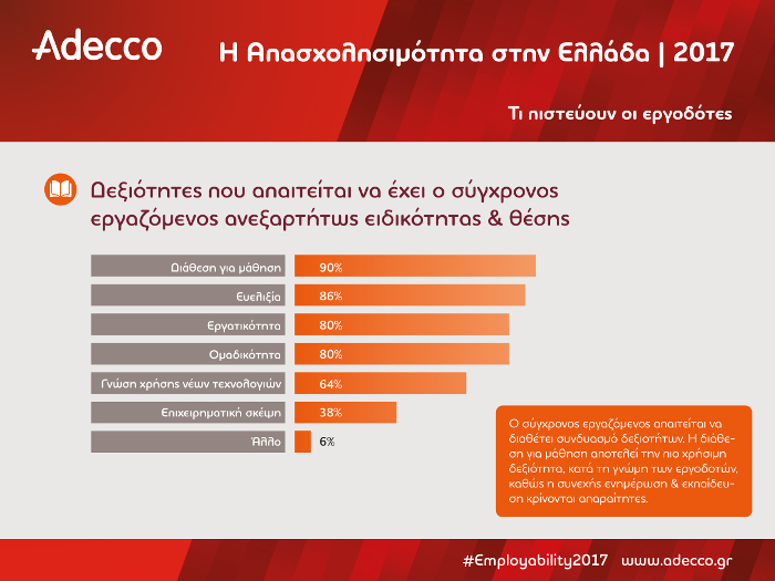 adecco3
