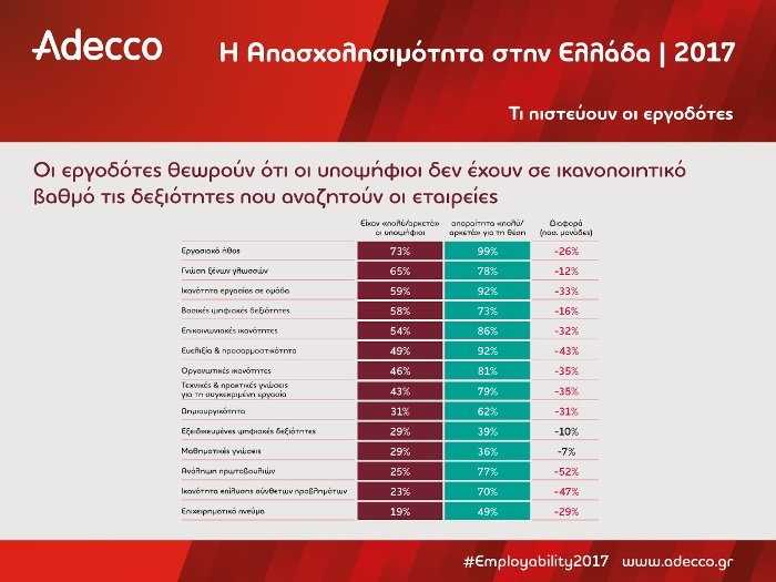 adecco5