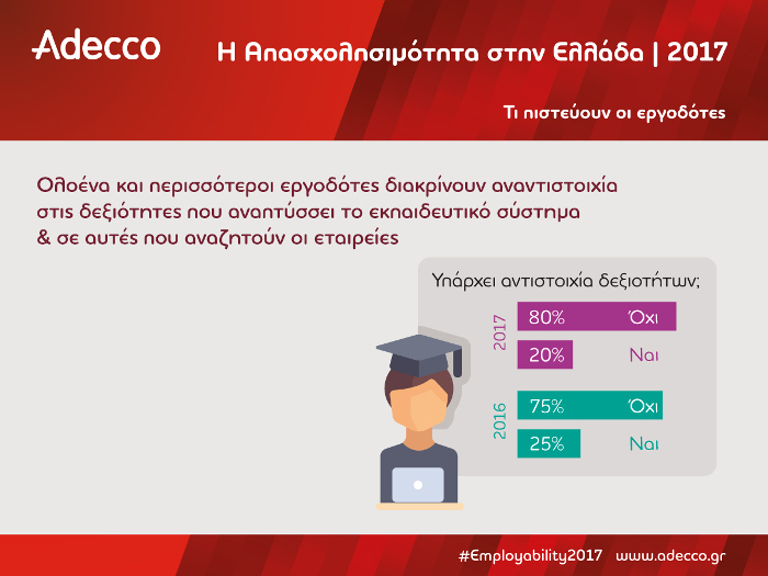 adecco6