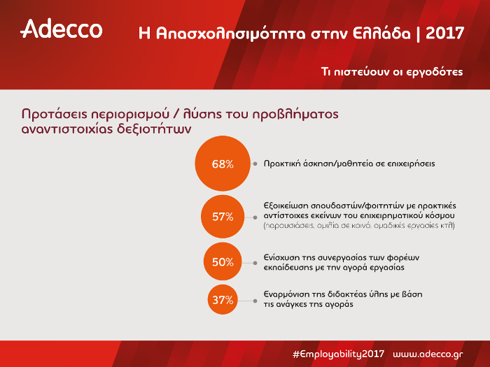 adecco8