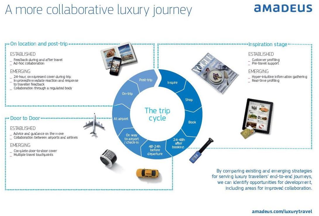amadeus1