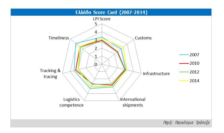 icap3
