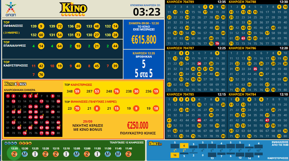 neo kino2