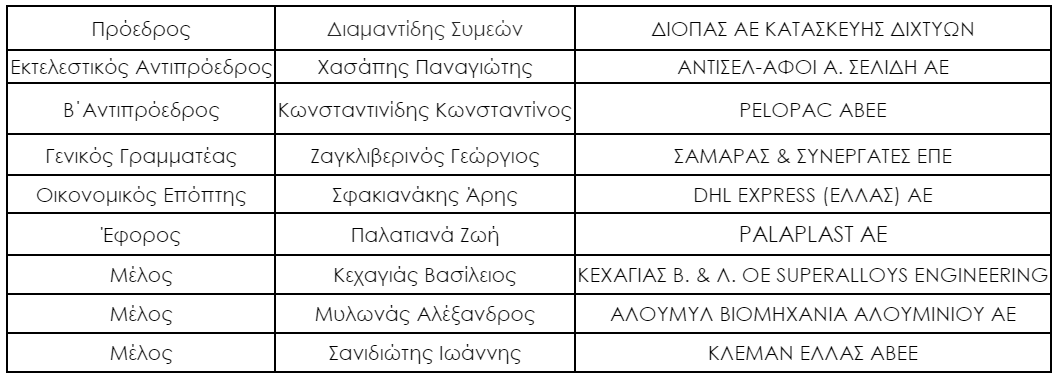seevevve1