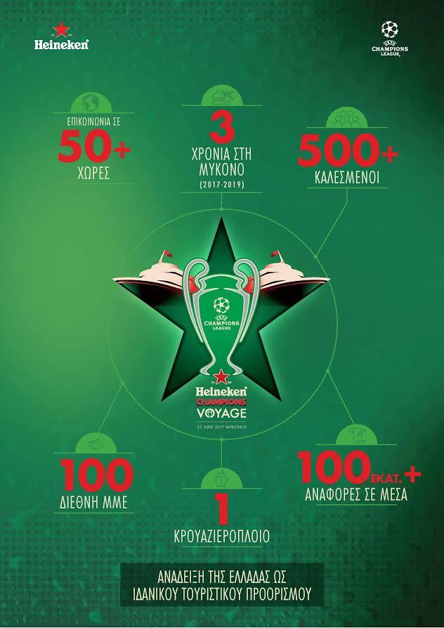 heineken