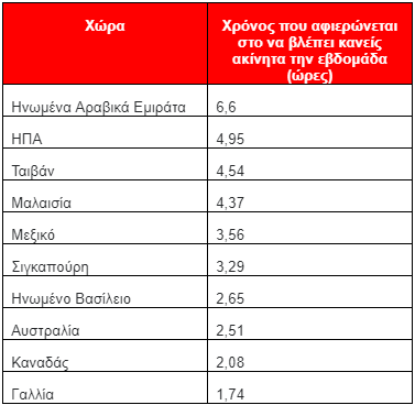 hsbc