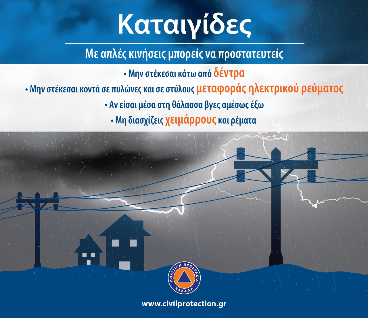 Καταιγίδες 0