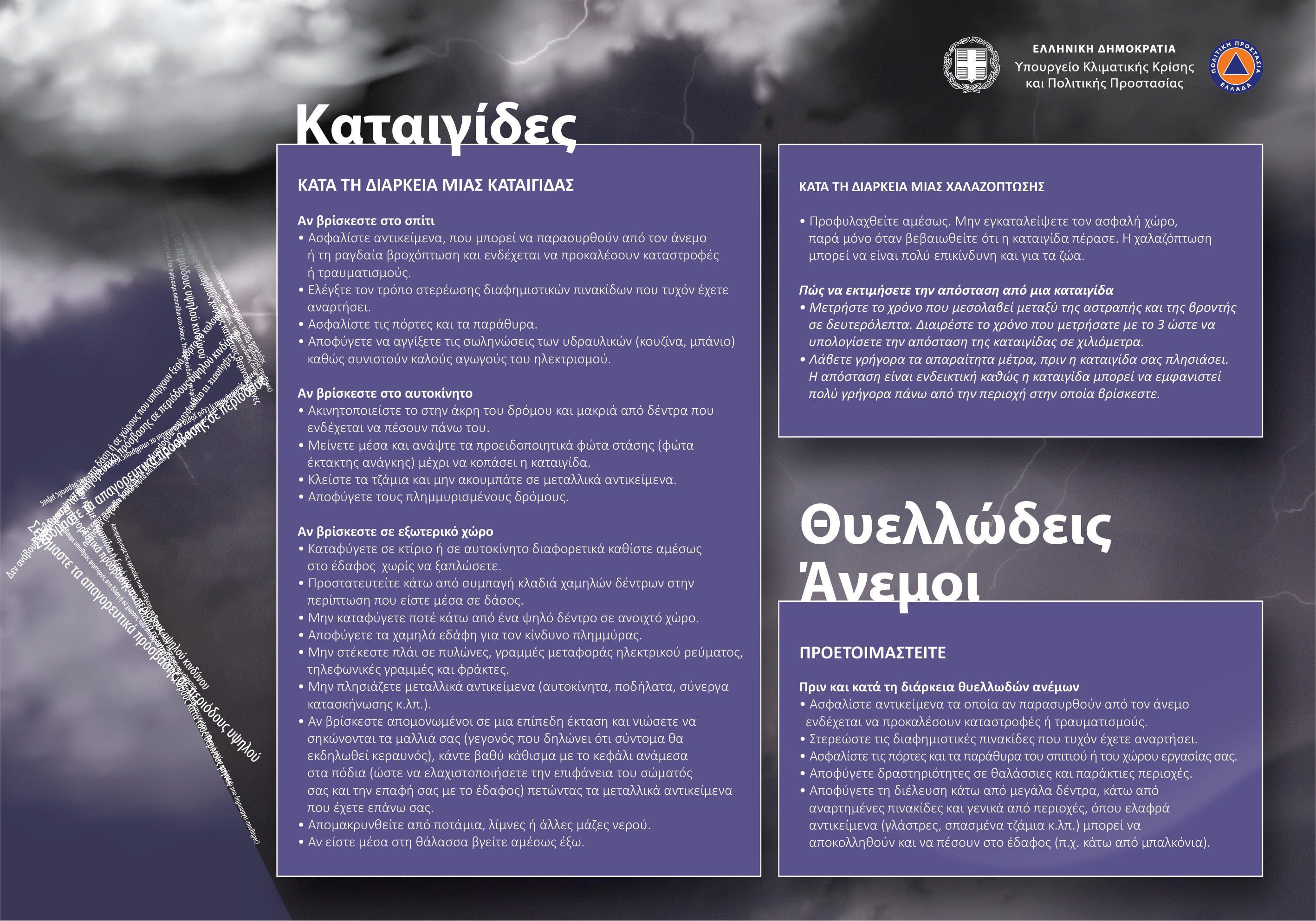 Κataigides Anemoi 0