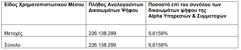 alphabank