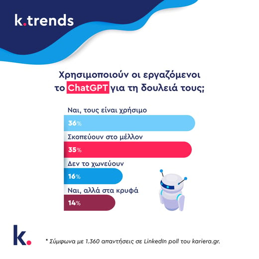 ckariera
