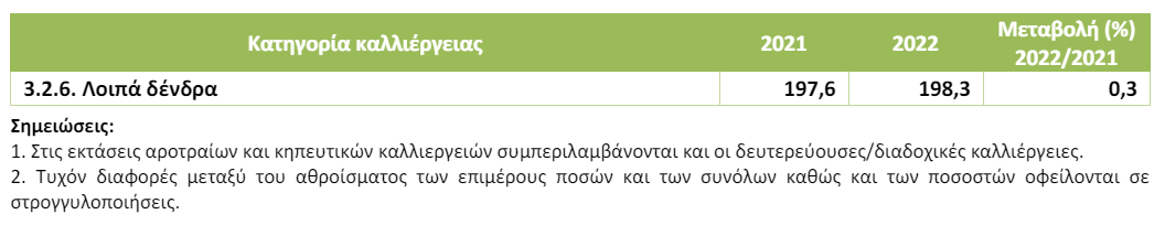 elstatg5