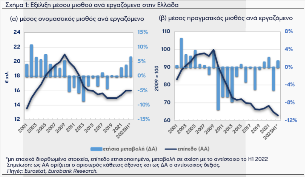eurobank11