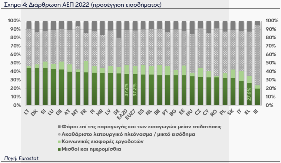 eurobank44