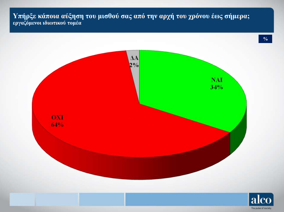 gsee1