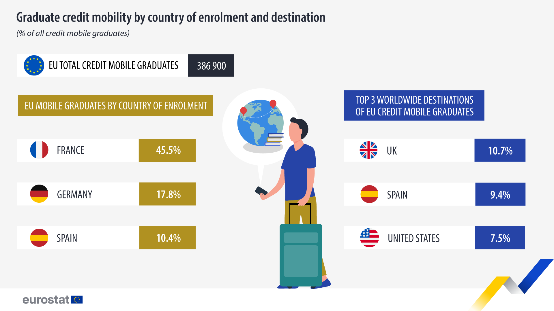 international students V1 171123