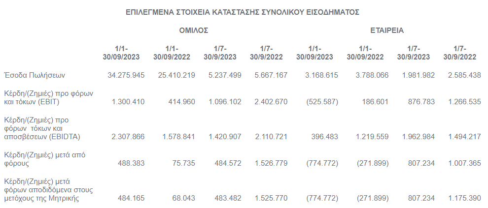 kiriakoulis1