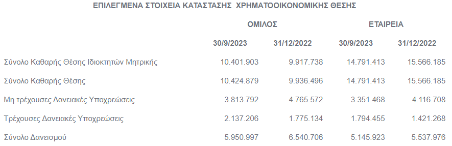 kiriakoulis2