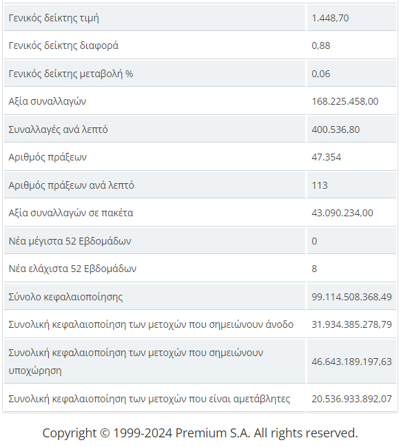 ldokrinyhtgerfsd