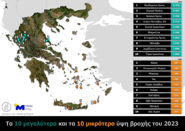 min max rainfall 2023 recs meteo gr