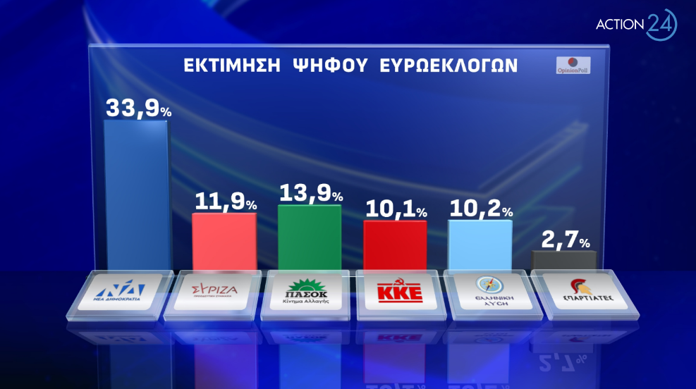 opinionpoll1