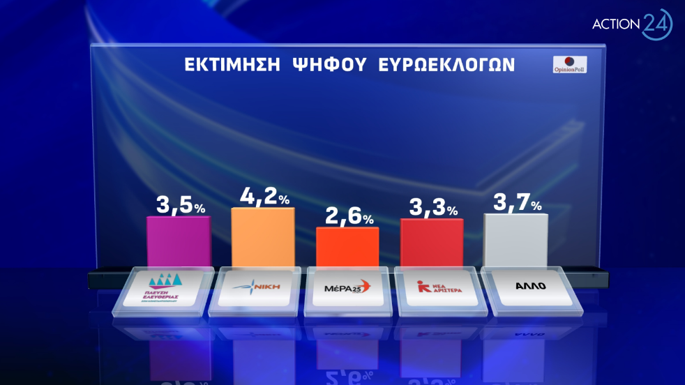 opinionpoll2