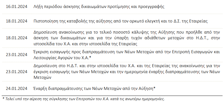 trastor2