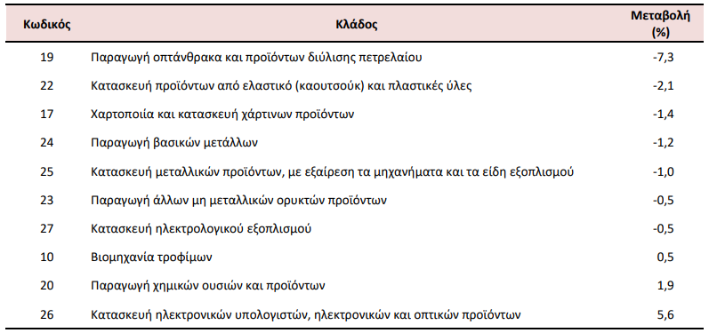 viom4