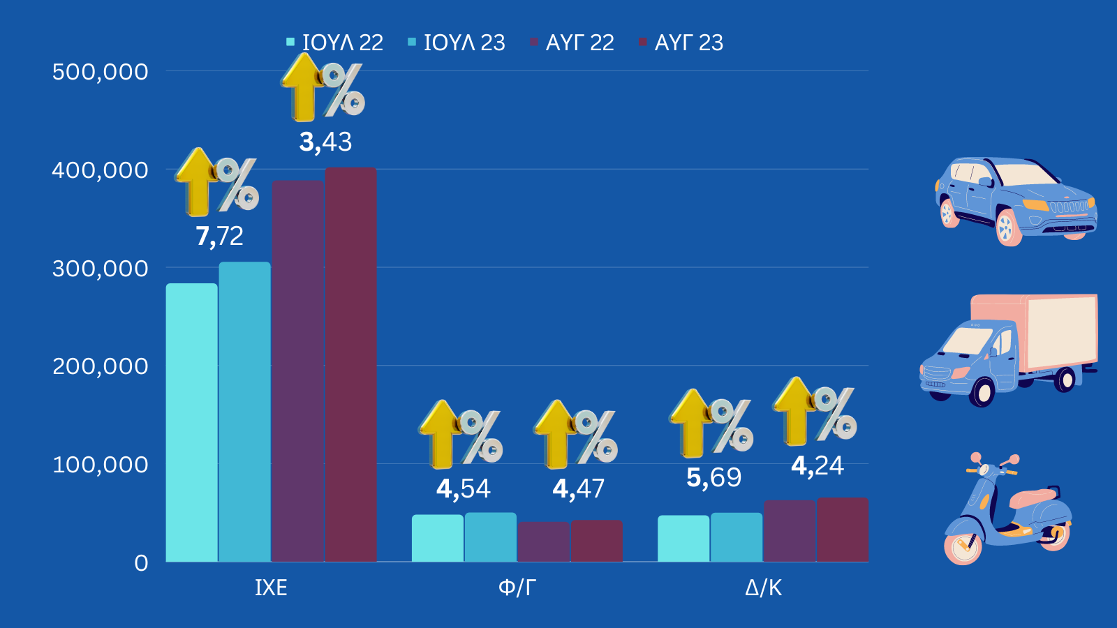 ΙΧΕ Θερους 2022 2023.width 1600