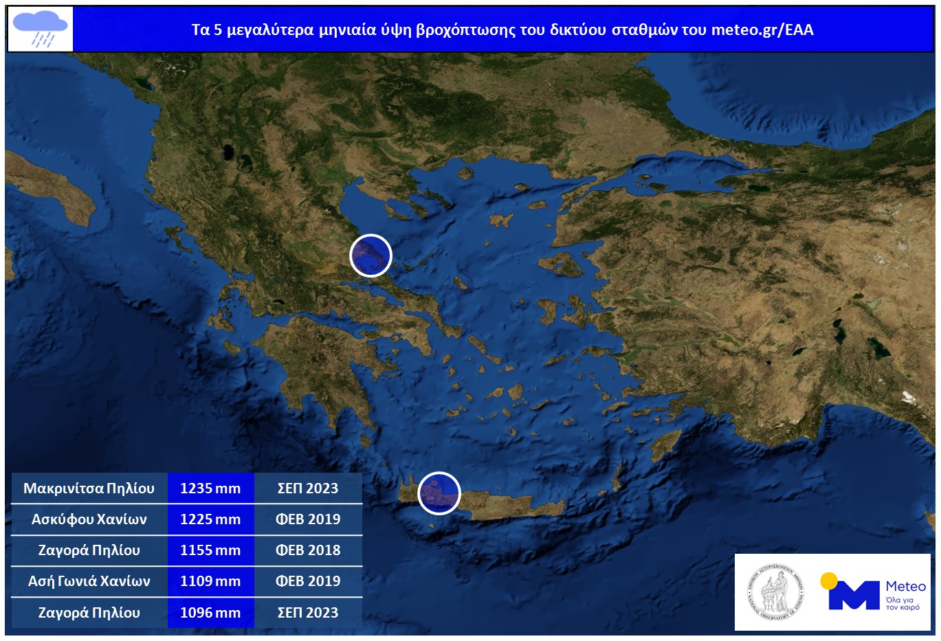 Meteo TOP5 Monrain