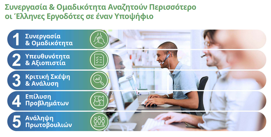 Top Προσωπικές Δεξιότητες που Αναζητούν οι Εργοδότες