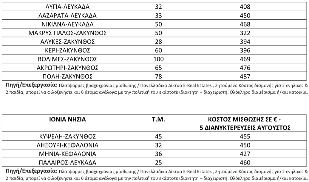 bak2