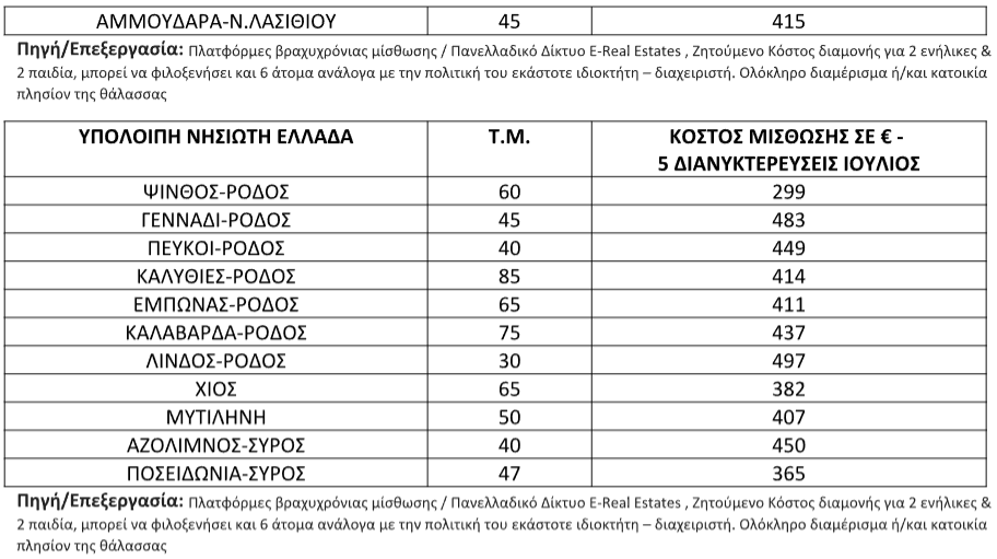 bak4