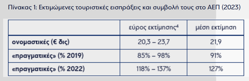 bbsfdghyrteg