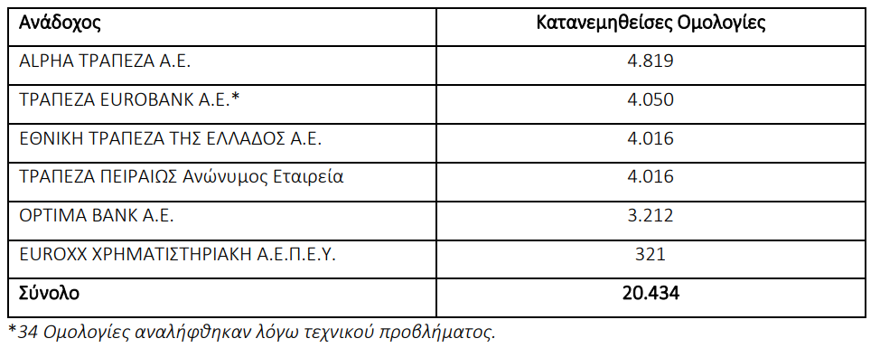 bryhgtrbhyn5hter