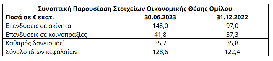 cdkmvdgnuterfiwdowa