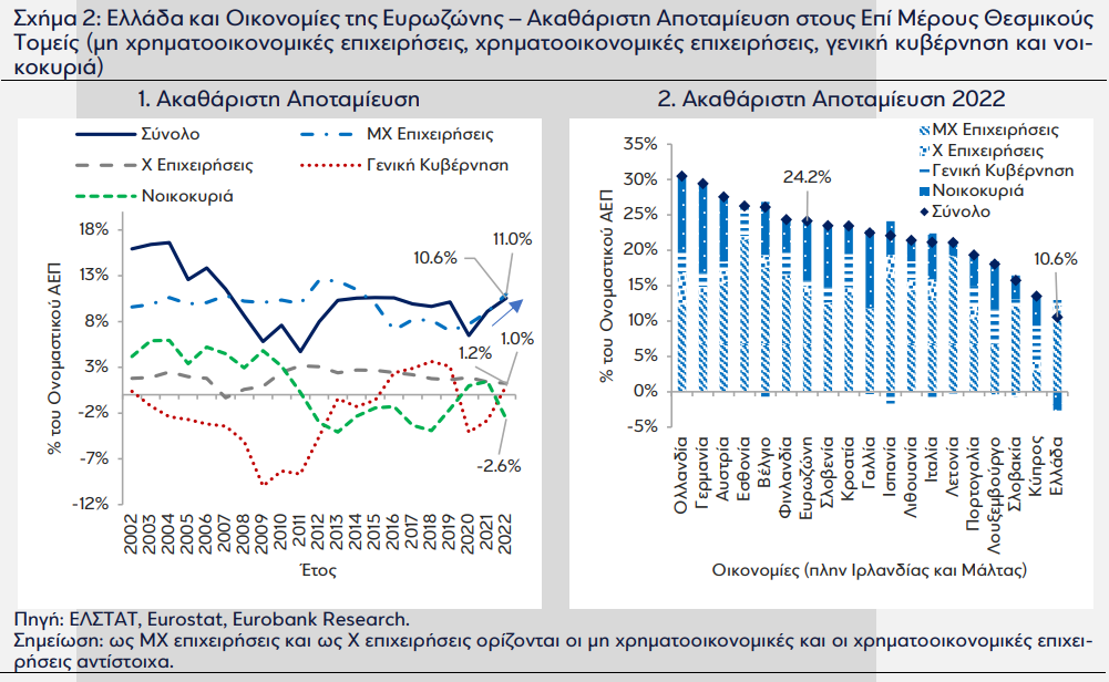 eurobank2