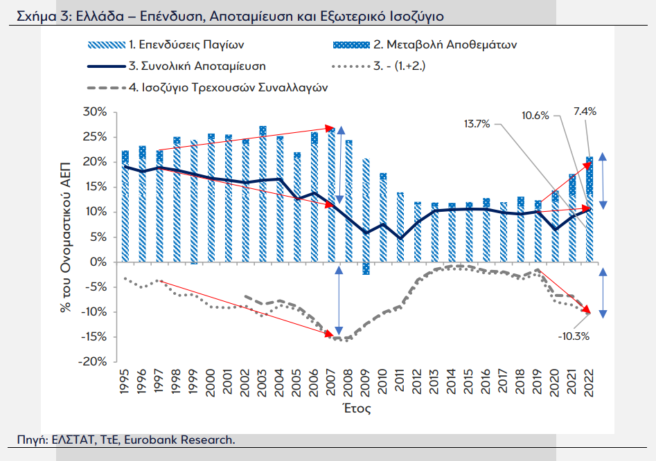 eurobank3