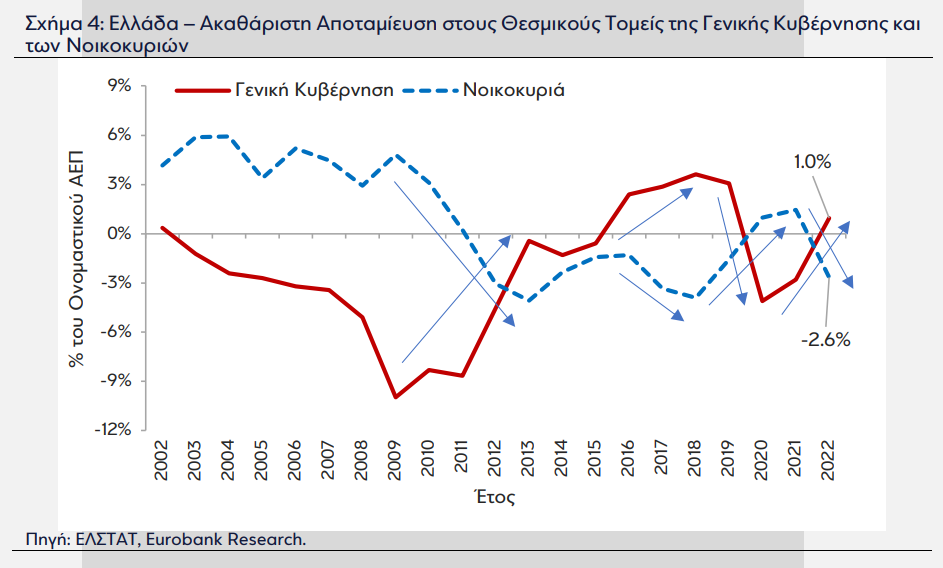 eurobank4
