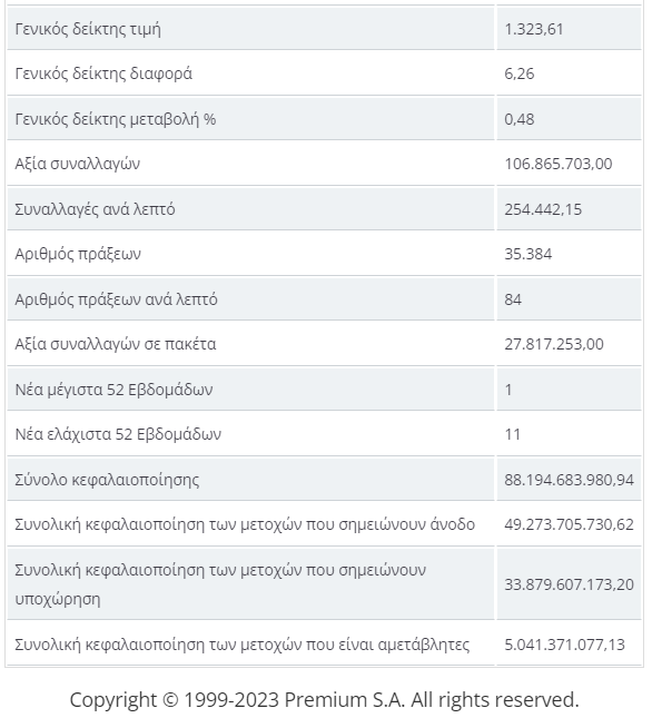 sfdgthrytgerfsedas