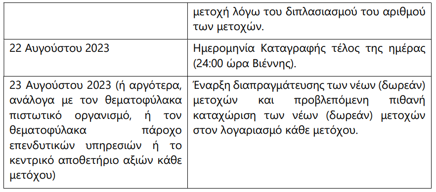 vfbtrnyhte