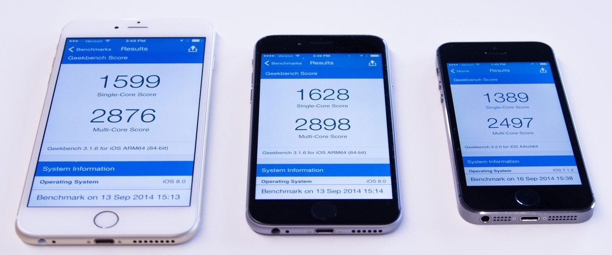 iphonesizes